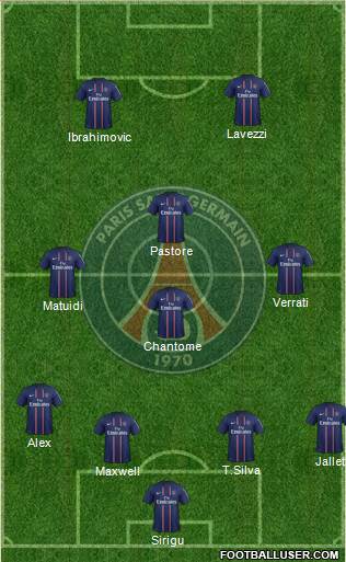 Paris Saint-Germain Formation 2013