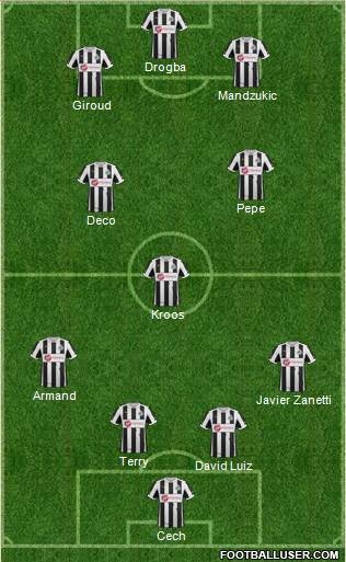 Newcastle United Formation 2013