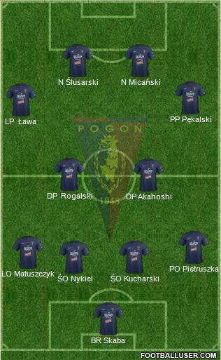 Pogon Szczecin Formation 2013