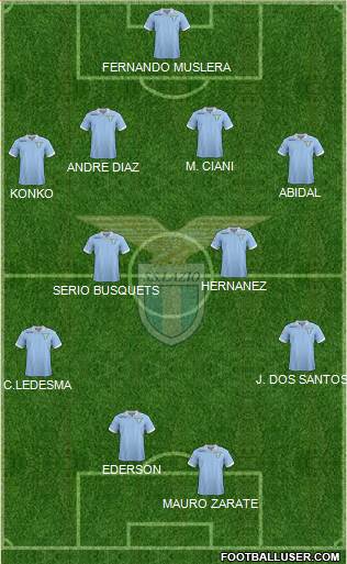 S.S. Lazio Formation 2013