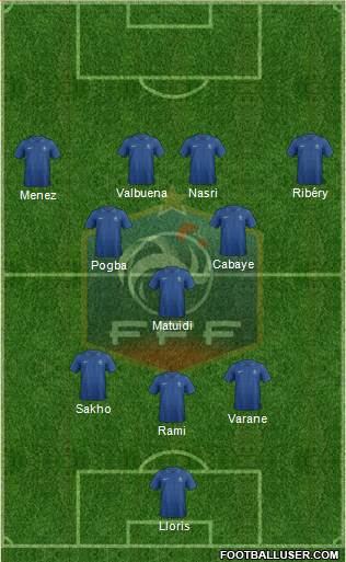 France Formation 2013