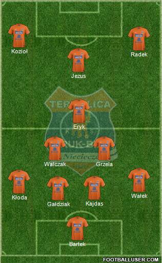 Termalica Bruk-Bet Nieciecza Formation 2013