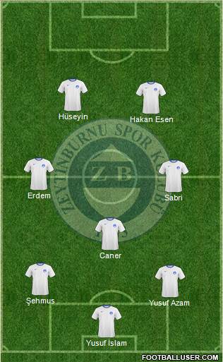 Zeytinburnuspor Formation 2013