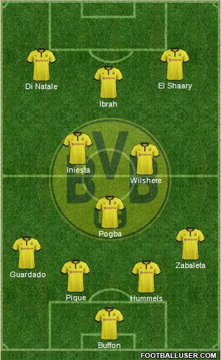 Borussia Dortmund Formation 2013