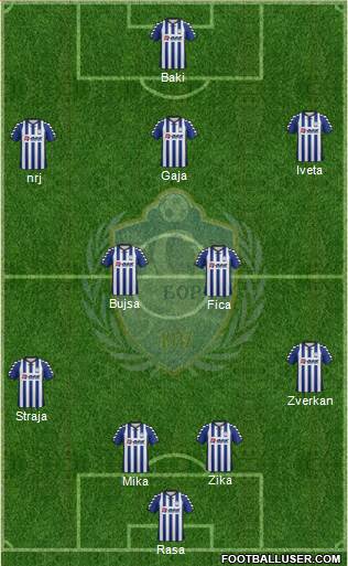 FK BSK Borca Beograd Formation 2013