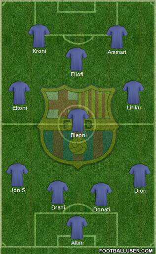 F.C. Barcelona Formation 2013