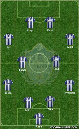 FK BSK Borca Beograd Formation 2013
