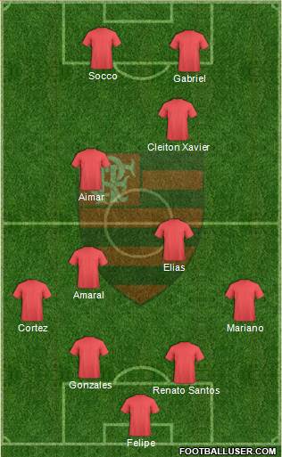 EC Flamengo Formation 2013