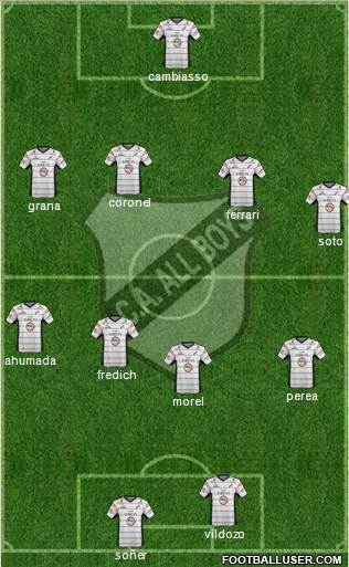 All Boys Formation 2013