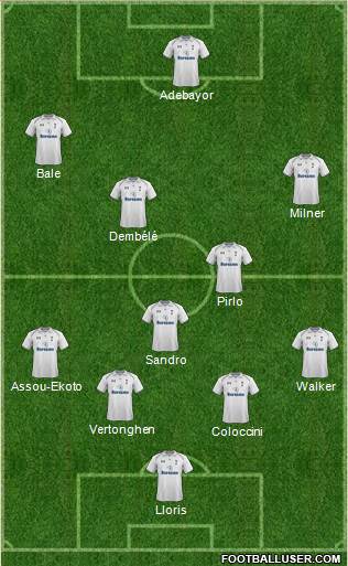 Tottenham Hotspur Formation 2013