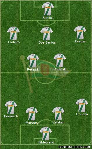 Lechia Gdansk Formation 2013