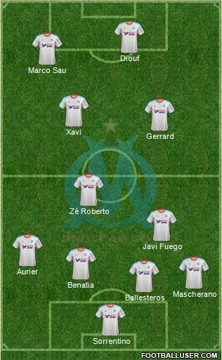 Olympique de Marseille Formation 2013
