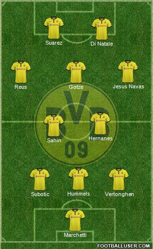 Borussia Dortmund Formation 2013
