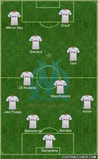 Olympique de Marseille Formation 2013