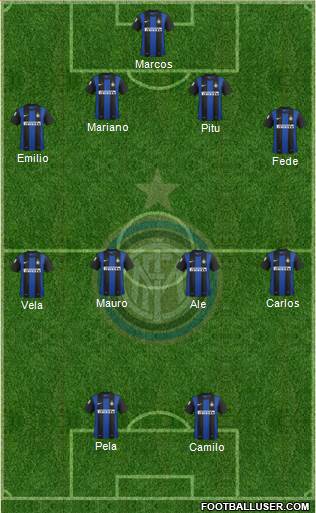 F.C. Internazionale Formation 2013