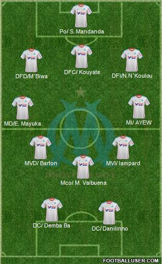 Olympique de Marseille Formation 2013