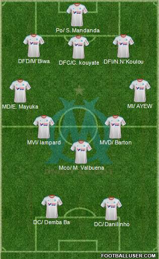 Olympique de Marseille Formation 2013