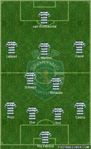 Sporting Clube de Portugal - SAD Formation 2013