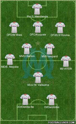 Olympique de Marseille Formation 2013