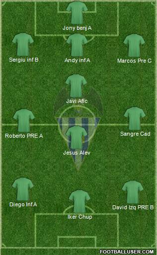 C.D. Alcoyano Formation 2013