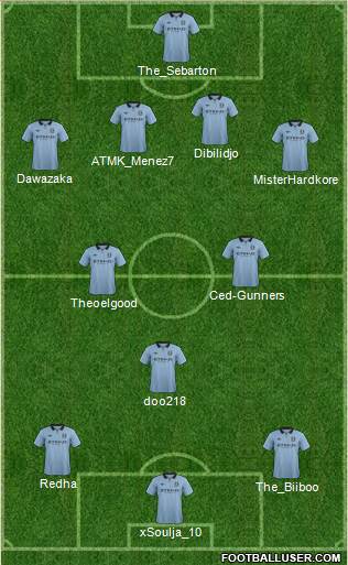 Manchester City Formation 2013