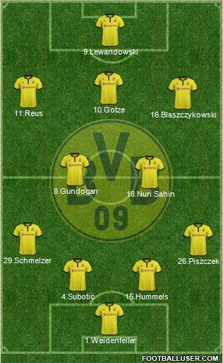 Borussia Dortmund Formation 2013