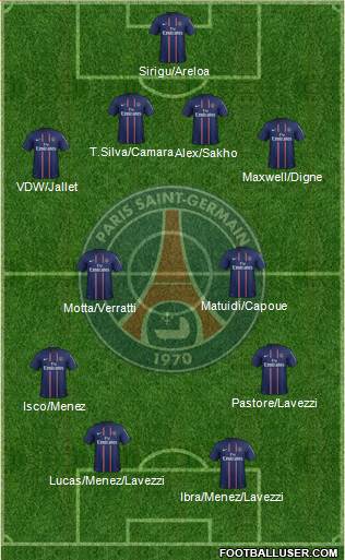 Paris Saint-Germain Formation 2013