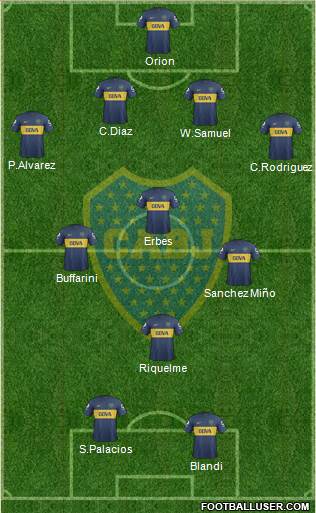 Boca Juniors Formation 2013