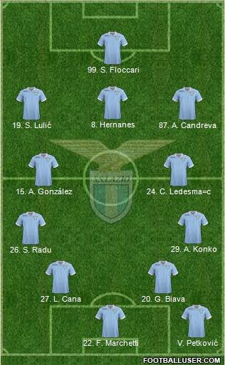 S.S. Lazio Formation 2013