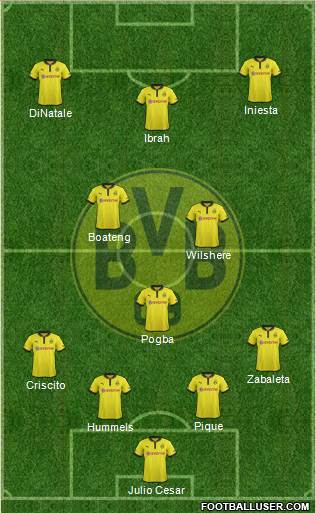 Borussia Dortmund Formation 2013
