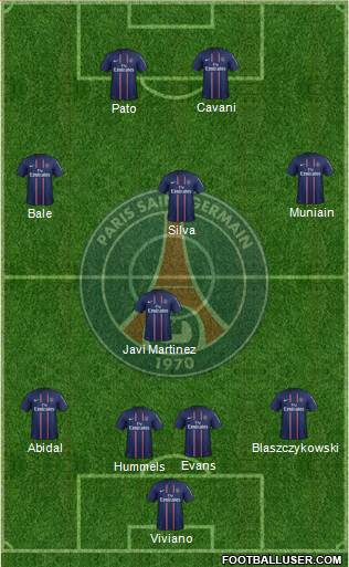 Paris Saint-Germain Formation 2013