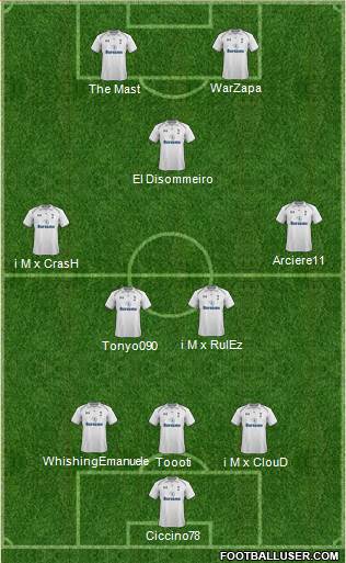 Tottenham Hotspur Formation 2013