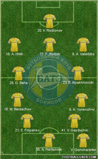 BATE Borisov Formation 2013