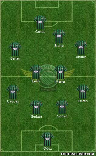Akhisar Belediye ve Gençlik Formation 2013