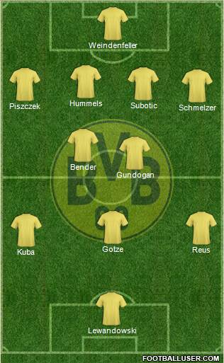 Borussia Dortmund Formation 2013