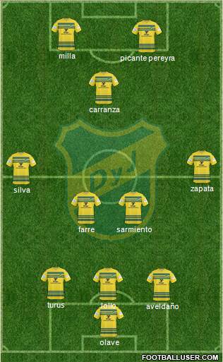Defensa y Justicia Formation 2013