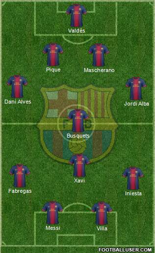 F.C. Barcelona Formation 2013