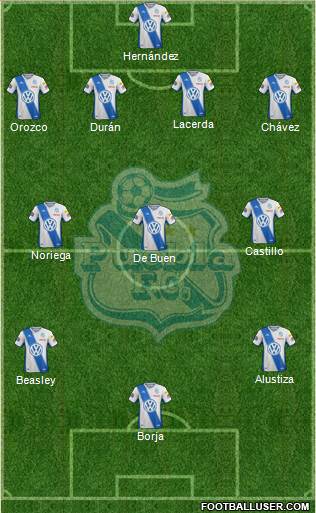 Club Puebla de la Franja football formation