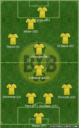 Borussia Dortmund Formation 2013