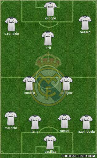 Real Madrid C.F. Formation 2013