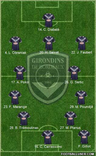 FC Girondins de Bordeaux Formation 2013