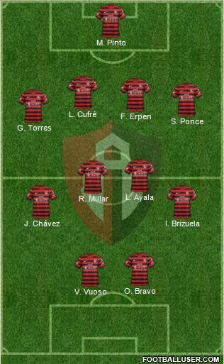 Club Deportivo Atlas Formation 2013