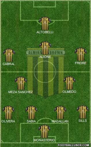 Almirante Brown Formation 2013