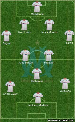 Olympique de Marseille Formation 2013