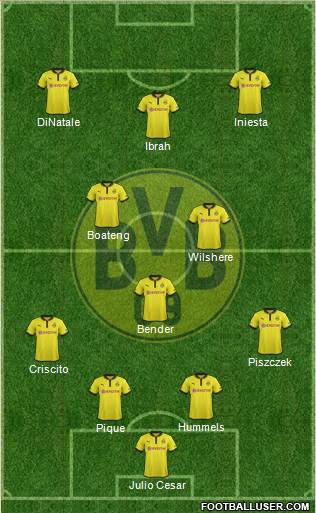 Borussia Dortmund Formation 2013