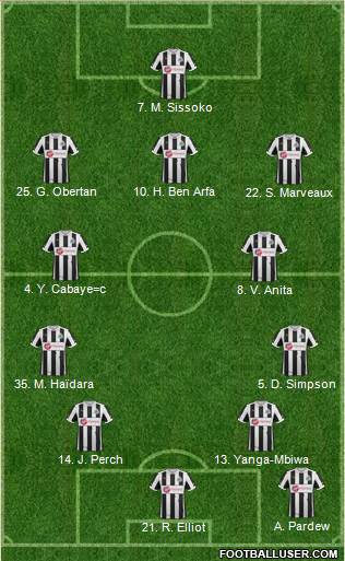 Newcastle United Formation 2013