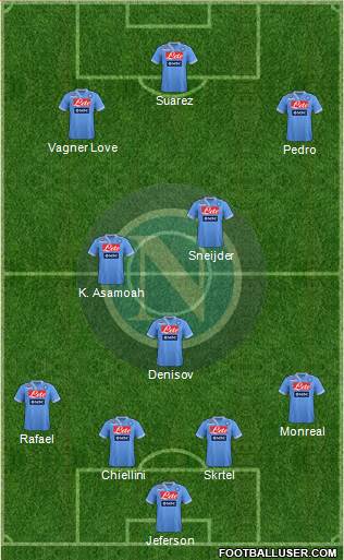 Napoli Formation 2013