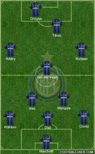 F.C. Internazionale Formation 2013