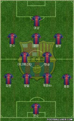 F.C. Barcelona Formation 2013