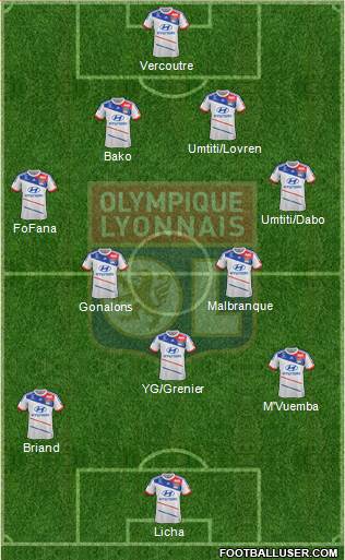 Olympique Lyonnais Formation 2013